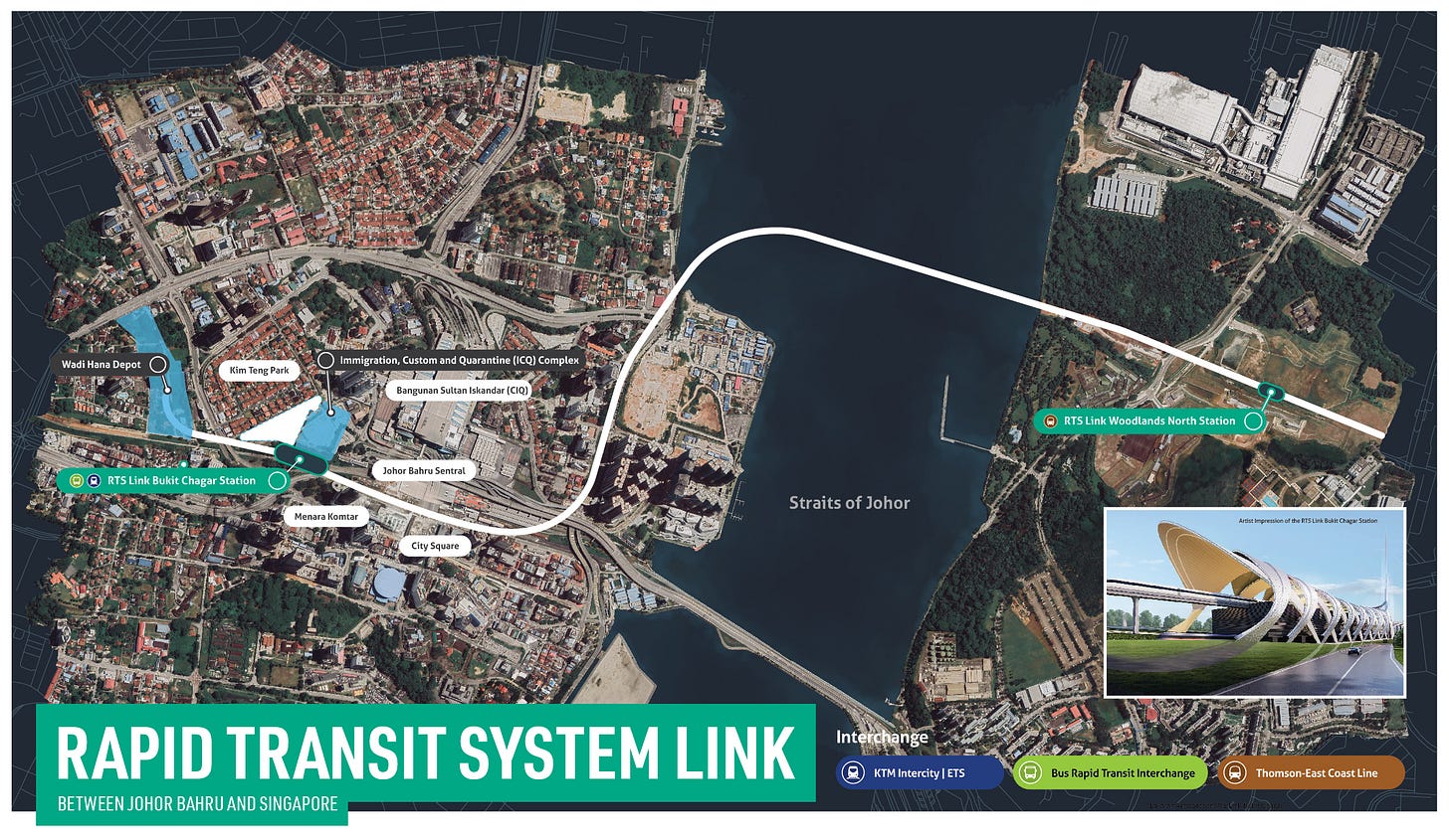 RTS LINK - MRT Corp RTS LINK - MRT Corp