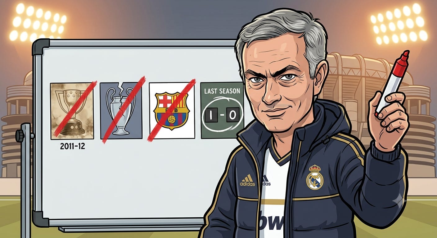 An editorial caricature illustration in the style of a modern sports magazine cover, featuring José Mourinho in Real Madrid training gear and a dark coat. He has exaggerated features, including intense hooded eyes and a wry half-smirk, looking directly at the viewer with a red marker raised in his hand. Beside him, a tactics whiteboard displays four illustrated panels: a sepia-toned trophy labeled "2011-12," a cracked Champions League cup, and a rival team crest—each crossed out with a thick red marker stroke—and a fourth panel showing a last-season scoreboard loss circled in white chalk. Santiago Bernabéu’s warm floodlights and blurred architecture glow in the background. An editorial caricature illustration in the style of a modern sports magazine cover, featuring José Mourinho in Real Madrid training gear and a dark coat. He has exaggerated features, including intense hooded eyes and a wry half-smirk, looking directly at the viewer with a red marker raised in his hand. Beside him, a tactics whiteboard displays four illustrated panels: a sepia-toned trophy labeled "2011-12," a cracked Champions League cup, and a rival team crest—each crossed out with a thick red marker stroke—and a fourth panel showing a last-season scoreboard loss circled in white chalk. Santiago Bernabéu’s warm floodlights and blurred architecture glow in the background.