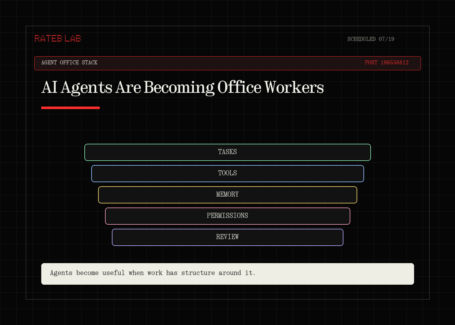 AI Agents Are Becoming Office Workers AI Agents Are Becoming Office Workers