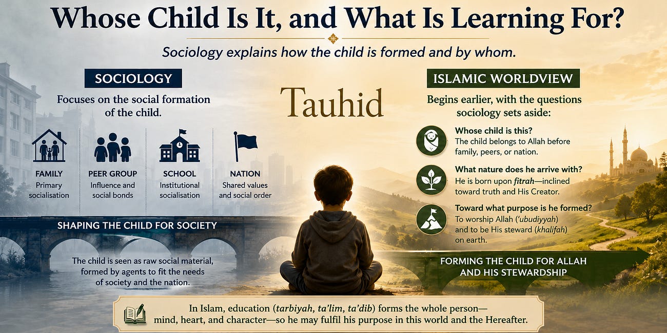 Whose Child Is It, and What Is Learning For?
