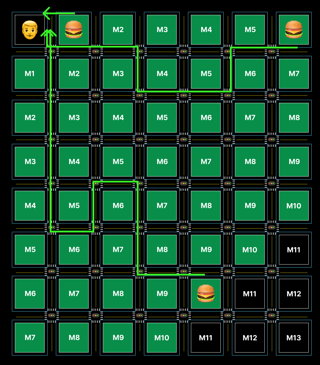 Burgers with delivery