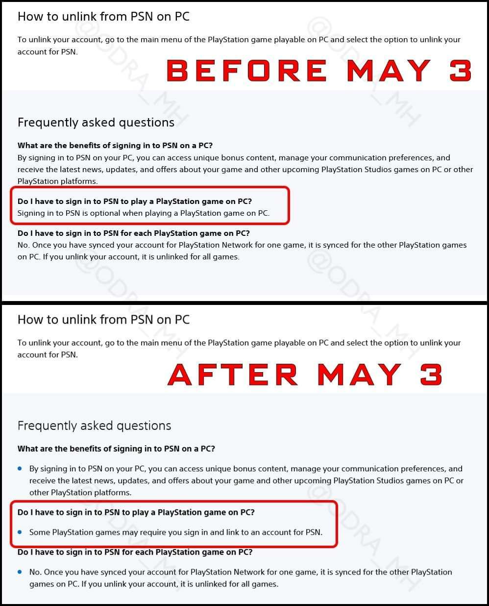 Sony's attempt to covertly change its policies on PSN accounts for PC games