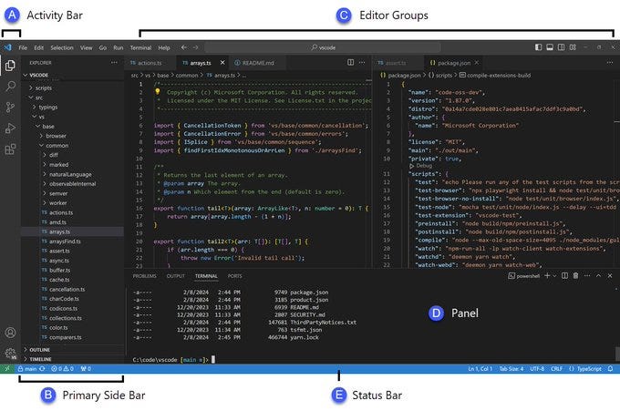 How to Get Started with Visual Studio Code - by Moikapy