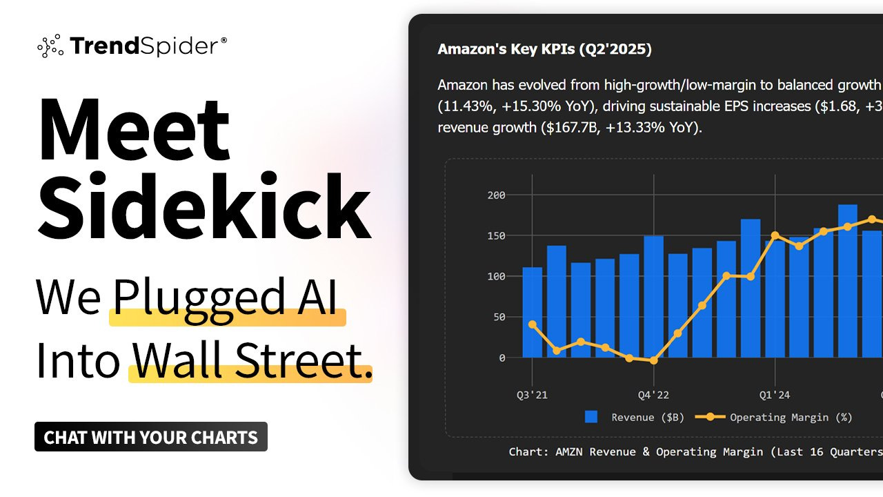 TrendSpider's New Trading AI — Meet Sidekick | TrendSpider Blog