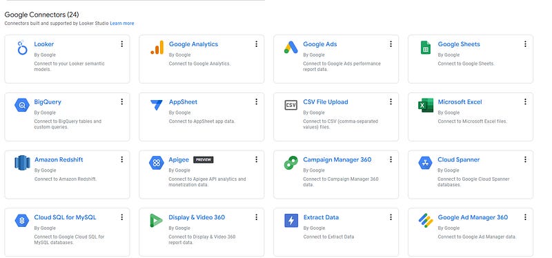 Why is it worth to pay for native Google connectors like Google Ads Analytics Search Console i n Looker Studio