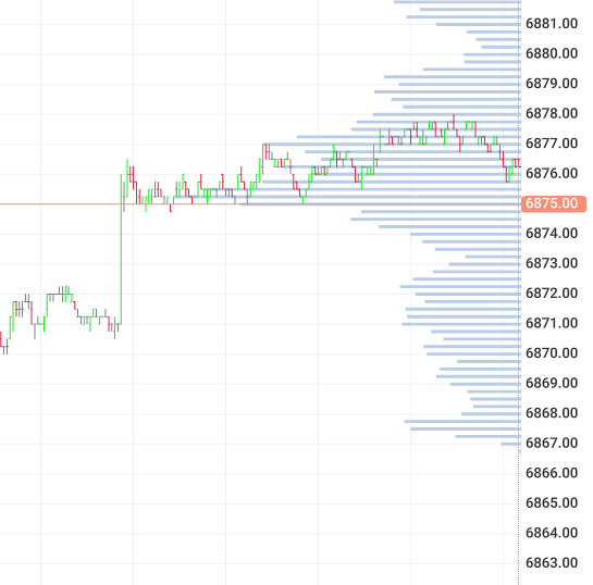 I will take a L  81/86