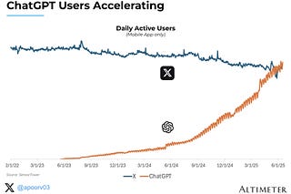 Links for 2025-06-21