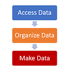 The Evolution of Isolation AI