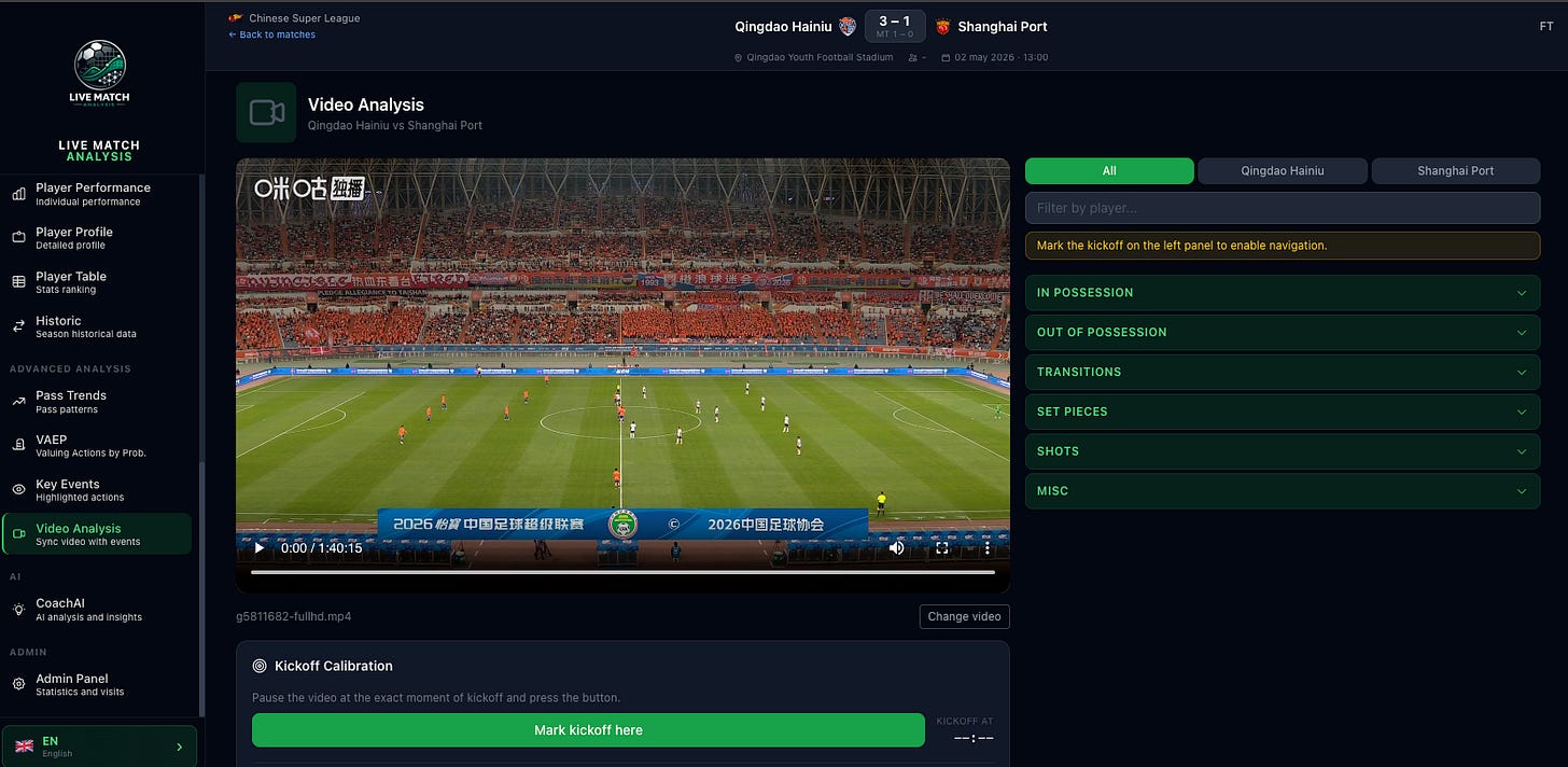Live Match Analysis