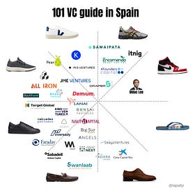 Top 8 VCs Españita que me molan a mi