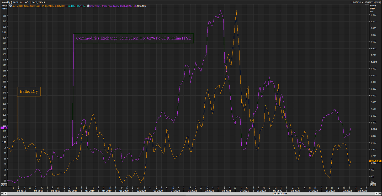 No alt text provided for this image