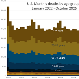 Seasonal Warnings: Beware of Falls and Shoveling Snow!