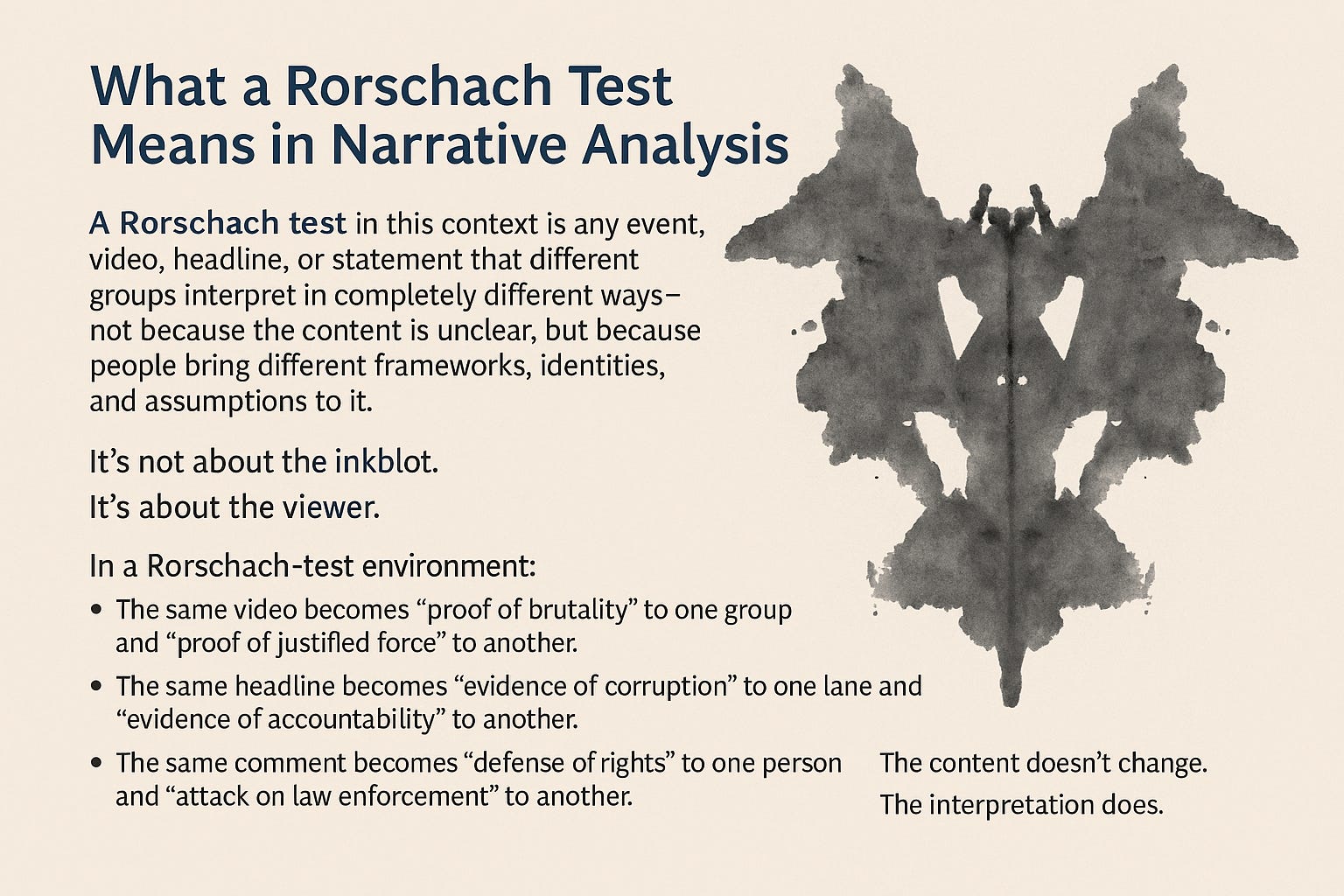 Highly Disturbed Rorschach How Outrage Turns Into Something Else — And How We Recognize It When It ...