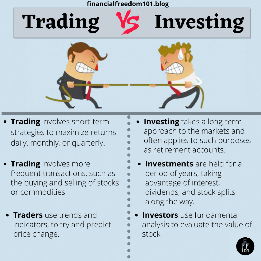 Trading Vs Investing – Financial Freedom 101