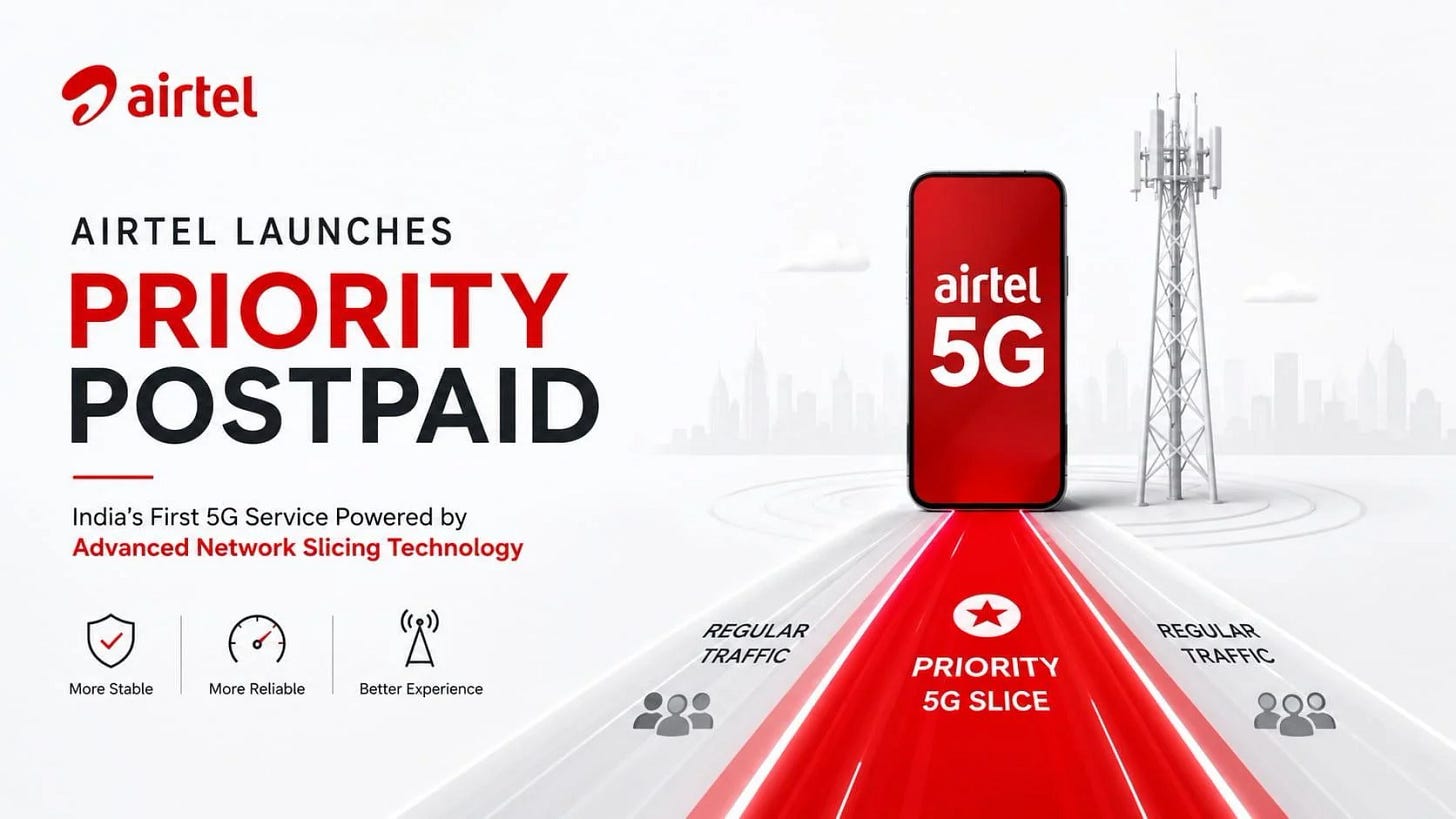Airtel launches Priority Postpaid – delivering superior network experience  for its customers – IT Voice