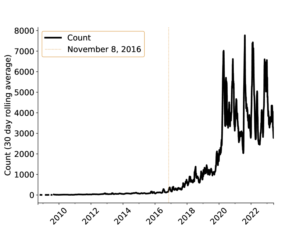 Refer to caption Refer to caption