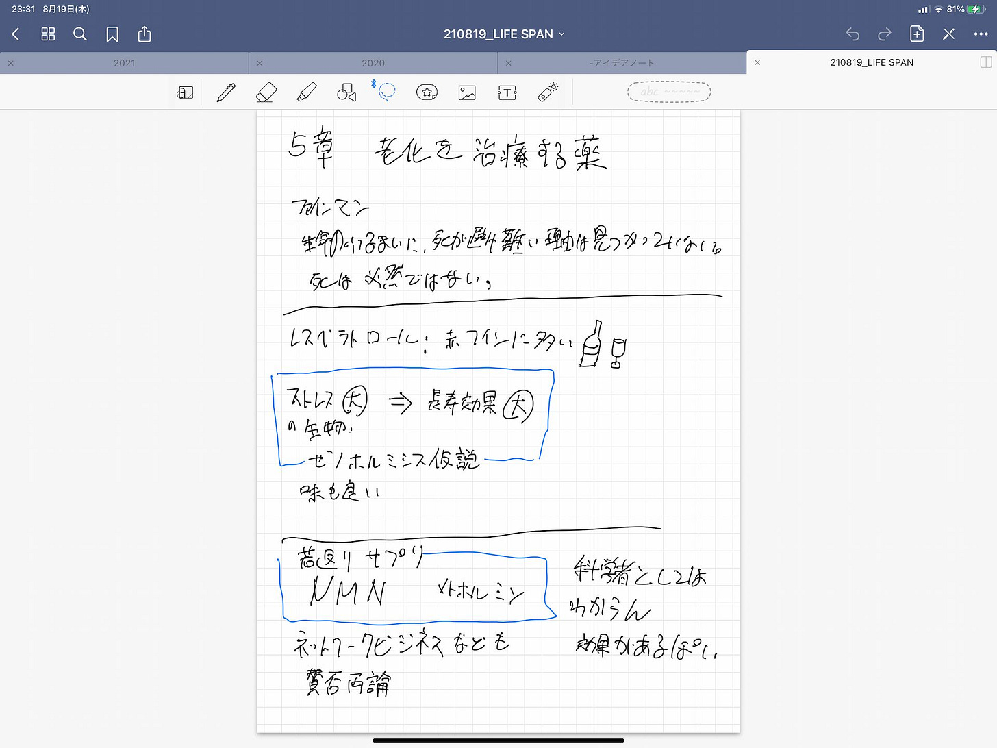 LIFE SPANの読書メモ