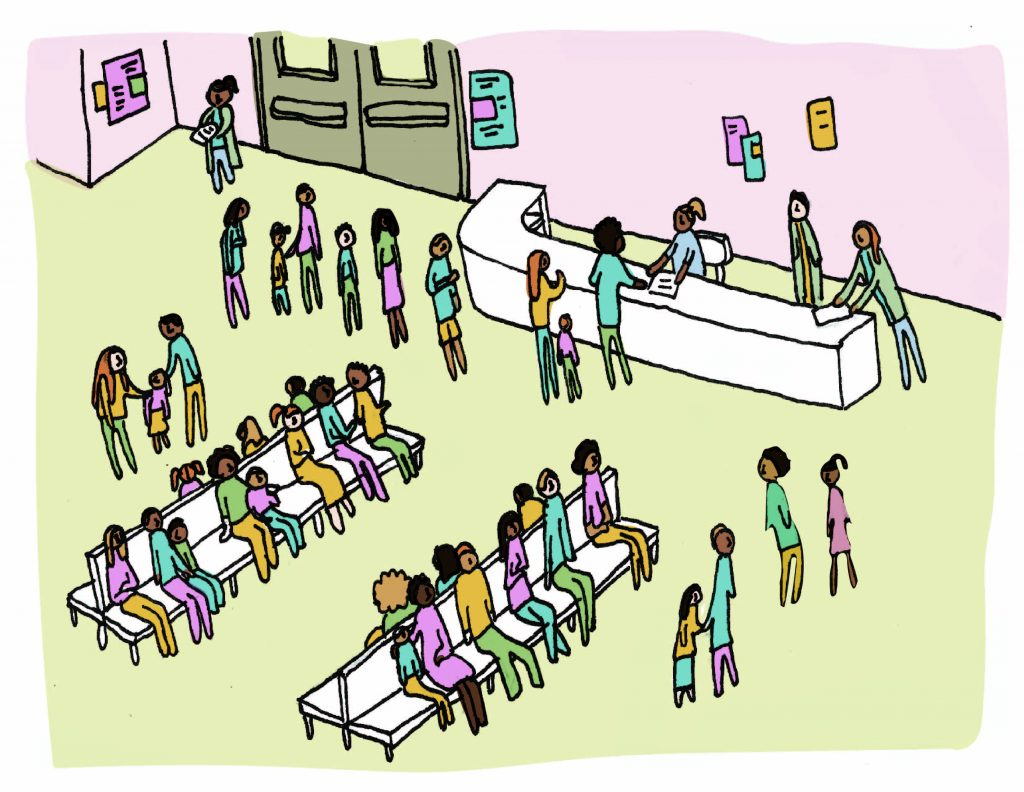 Case Study: Emergency Room or Health Center? - Center for Care Innovations