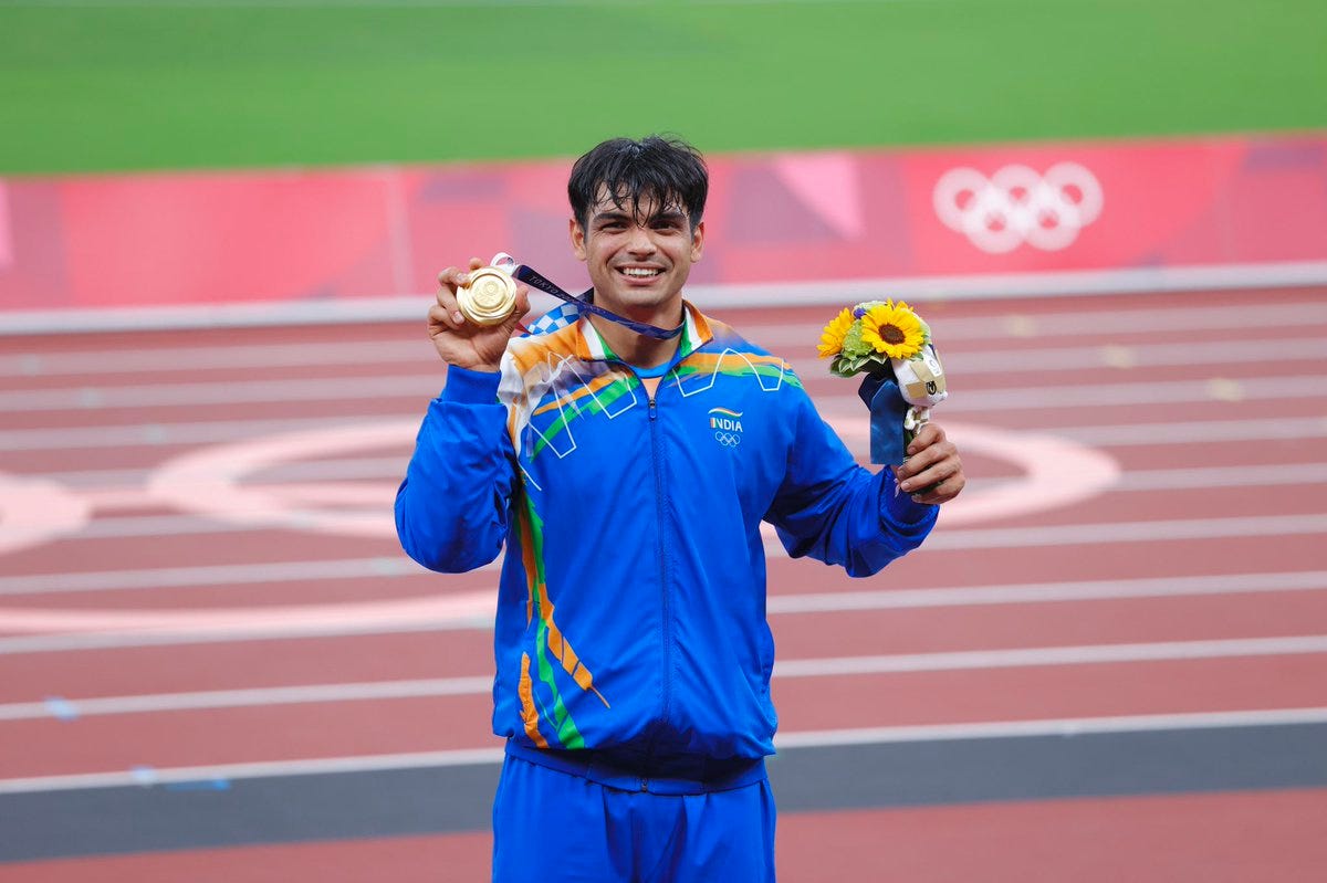 Neeraj Chopra (@Neeraj_chopra1) | Twitter