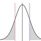 NZ Politics: a precarious symmetry