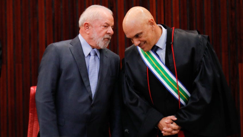 BRAZIL UPDATE: Why the Absolute Disdain By Lula and Moraes for Bolsonaro & Paulo Figueiredo?