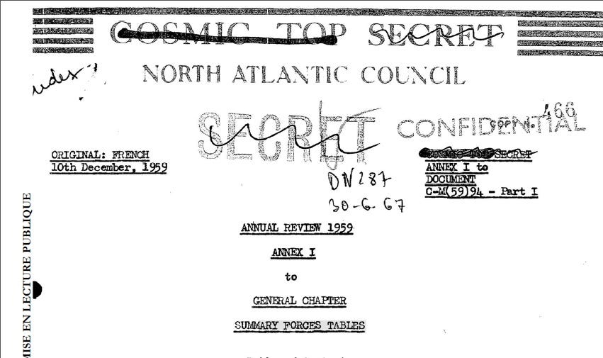 NATO - Declassified: For your eyes only