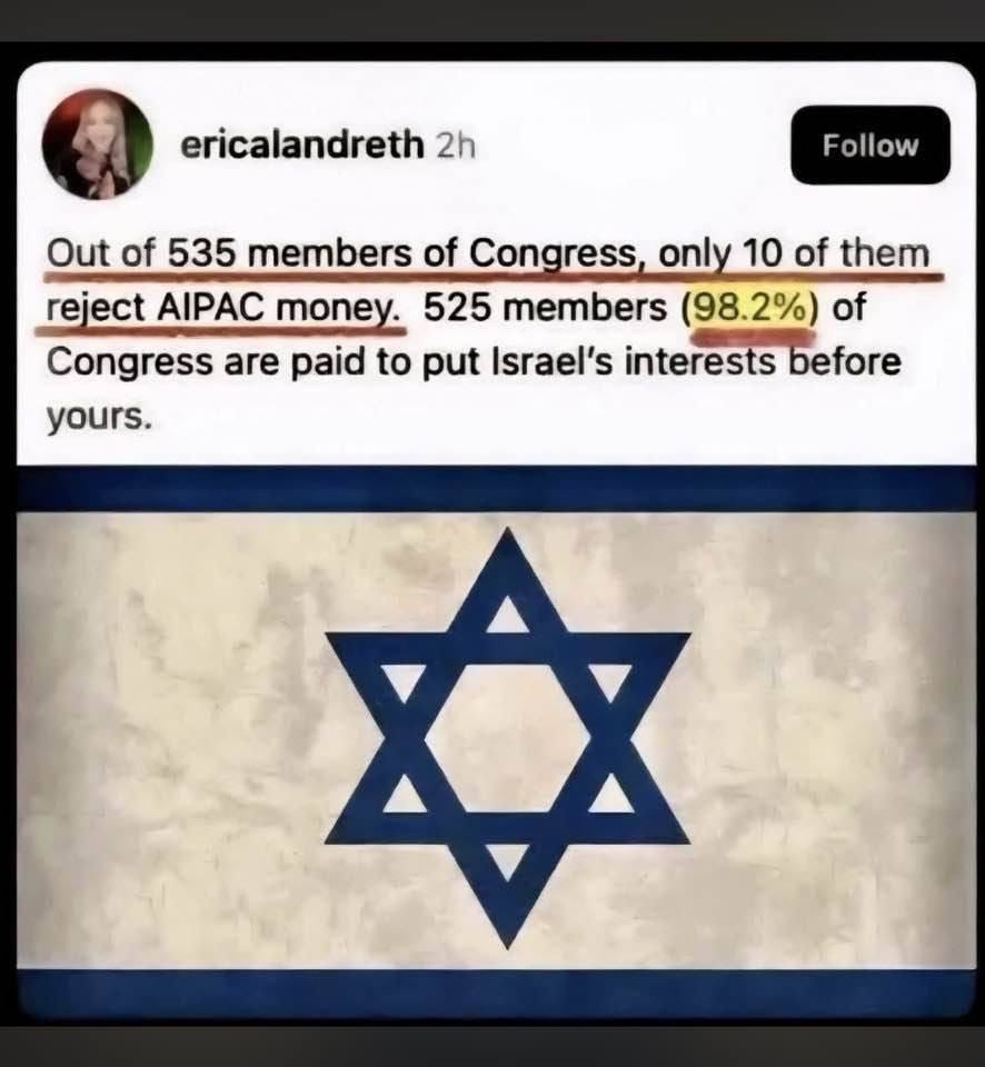 Text about members of Congress and AIPAC funds against the backdrop of the Israeli flag. Text about members of Congress and AIPAC funds against the backdrop of the Israeli flag.