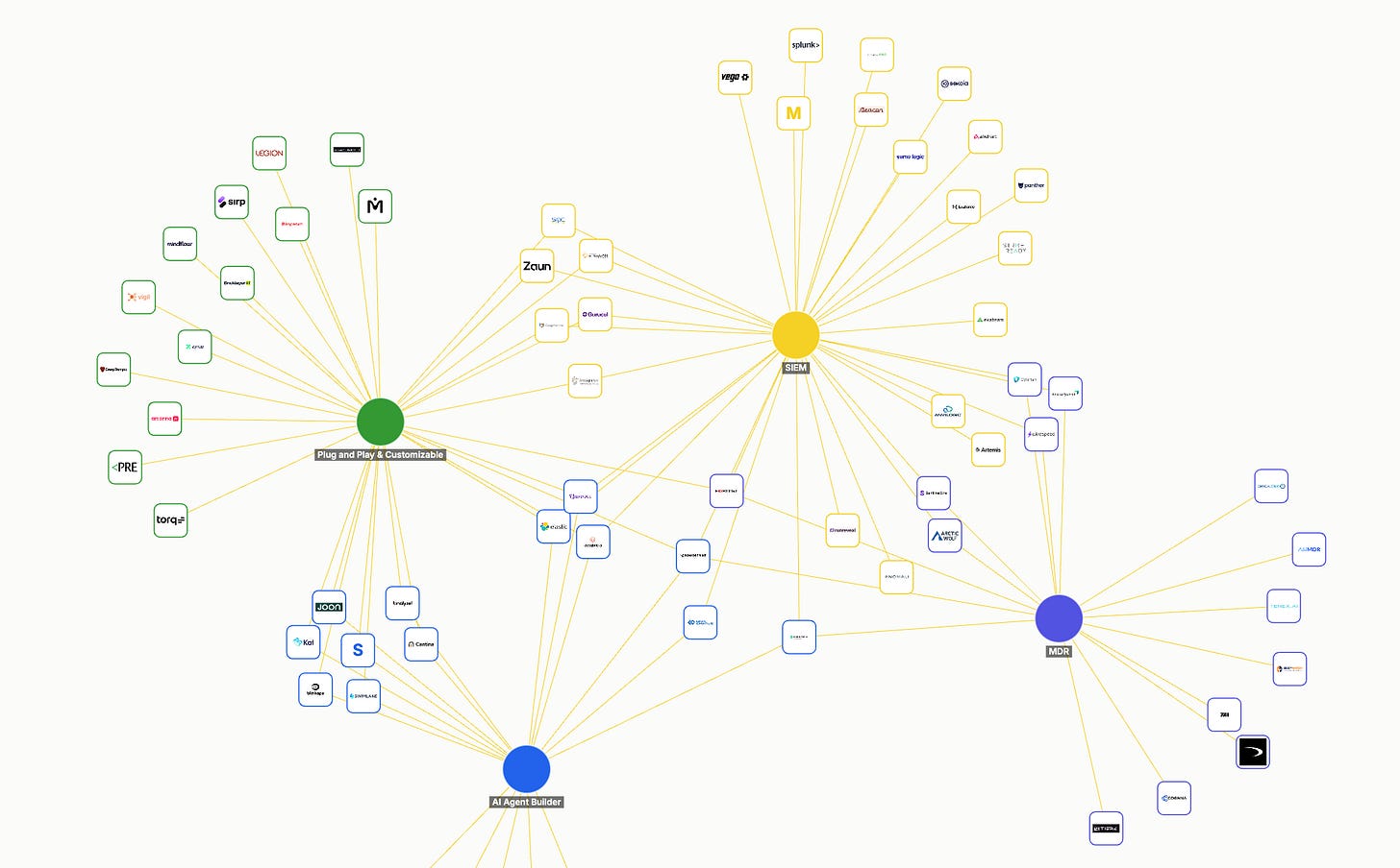Screenshot 2026-05-20 at 15.12.38.png