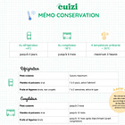 Mémo conservation et hygiène