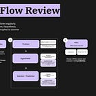 5-step Flow Review to Uncover Growth Opportunities