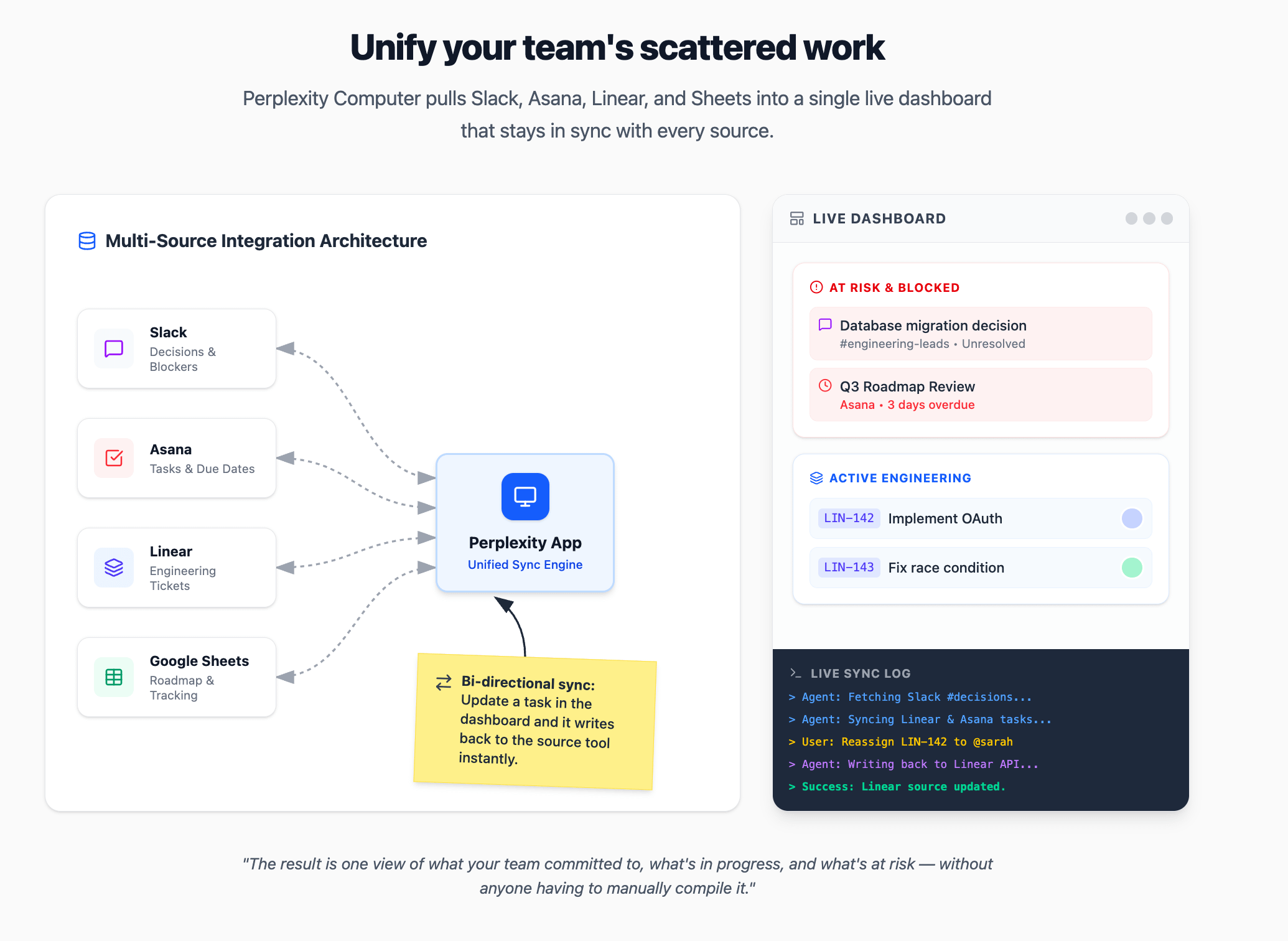 How to use Perplexity’s new Computer to build a Pricing Intelligence ...
