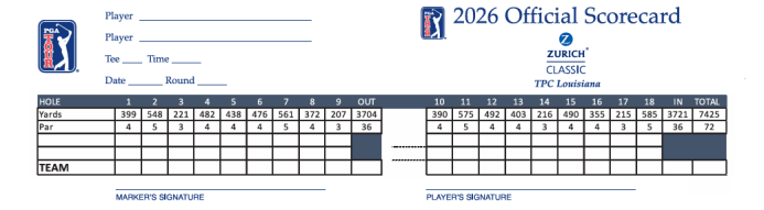 RBC Heritage Picks, Best Bets, Golf Odds