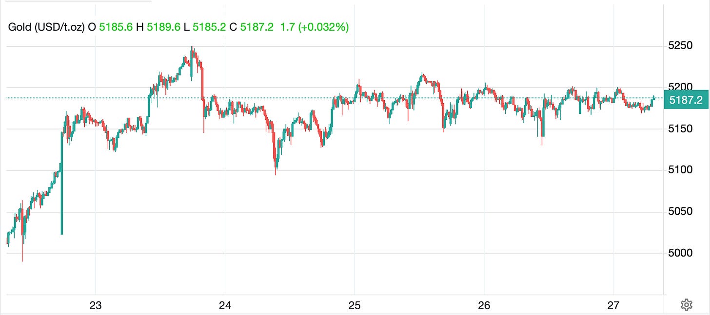 A graph with numbers and lines

AI-generated content may be incorrect.