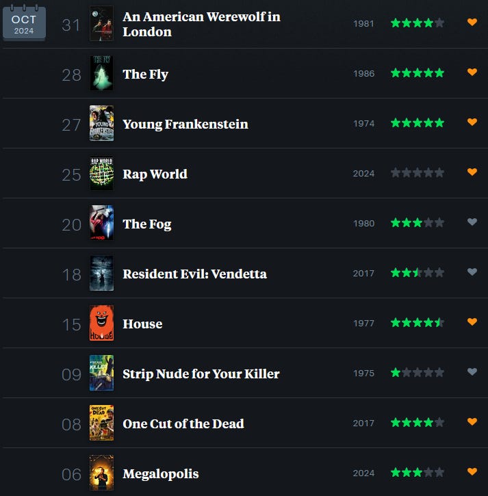 letterboxd films october 2024