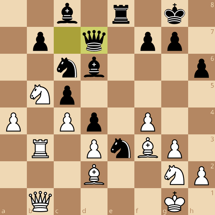 https://lichess1.org/export/fen.gif?fen=2b1r1k1%2F1p1q1pp1%2F2nb3p%2F1Np5%2FP1Pp1P2%2F1R1PnBP1%2F3B2NP%2F1Q4K1+w+-+-+7+30&color=white&lastMove=c7d7&variant=standard&theme=brown&piece=cburnett