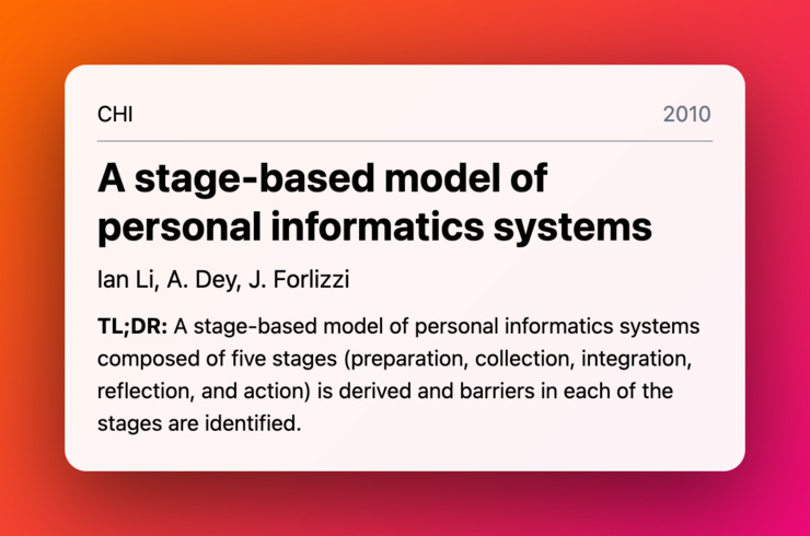 Create a social preview of your research paper with TitleShot