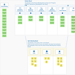 BetterTeams.Academy with David Sabine