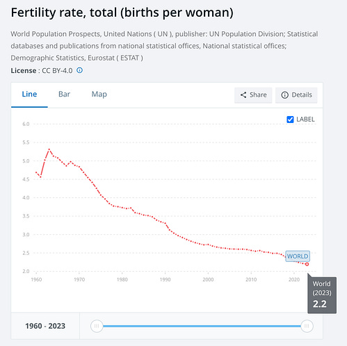 A screenshot of a graph    AI-generated content may be incorrect.