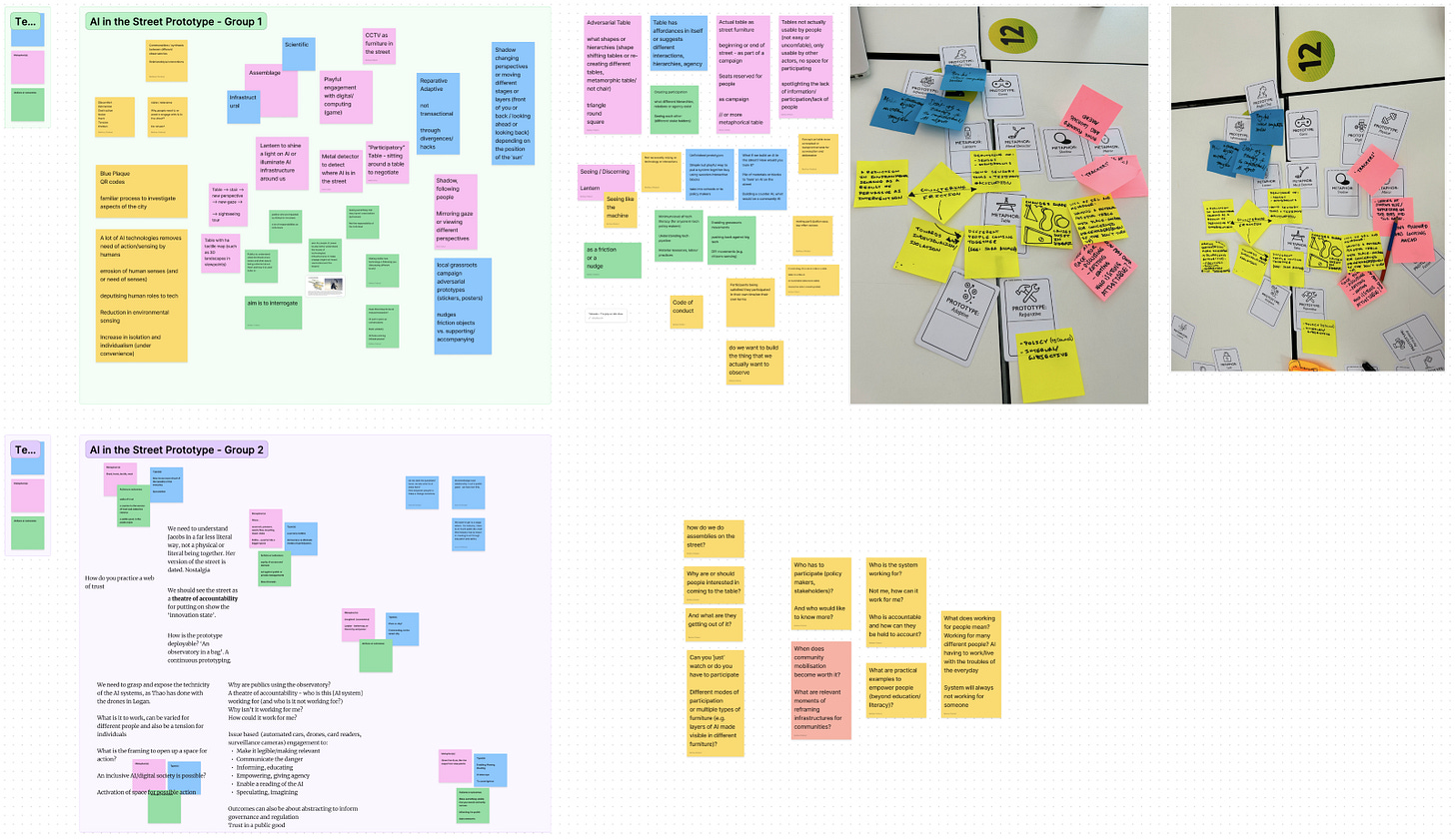 Several different colored sticky notes on a white boardDescription automatically generatedFigure 4. Zoomed out view of Figma board and group work to discuss AI on the Street "Prototypes".
