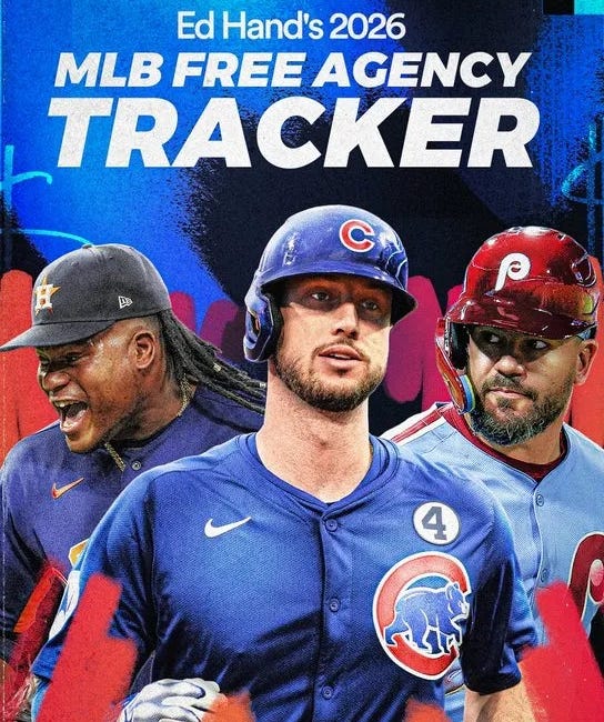 Ed Hand's 2025/26 MLB Free Agency Tracker