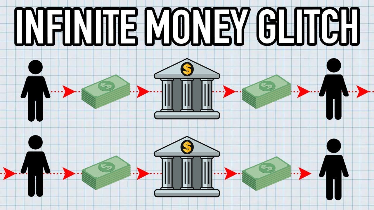 How Does Fractional Reserve Banking Work? - YouTube How Does Fractional Reserve Banking Work? - YouTube