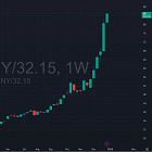 Silver: Someone Blew-Up Last Night