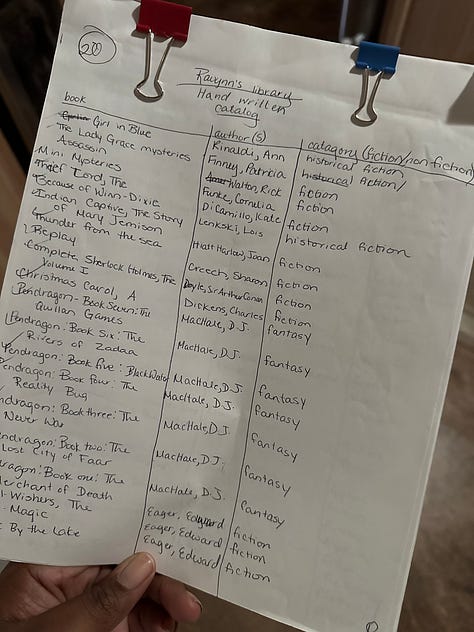 A few sheets of paper held together by binder clips with handwritten charts inventorying the books I owned/had read. On the last page of the inventory, Ravynn's own name appears with two books she has written herself.