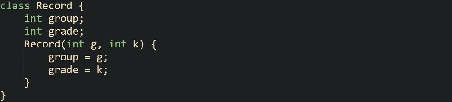 class Record { int group; int grade; Record(int g, int k) { group = g; grade = k; } } class Record { int group; int grade; Record(int g, int k) { group = g; grade = k; } }