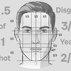 On Clavicular and The Rise of Looksmaxxing