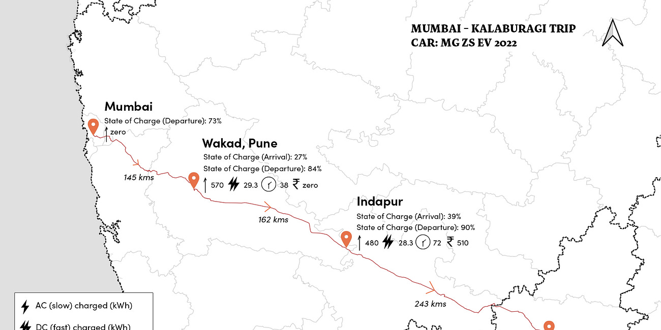 Mumbai - Kalaburagi - Mumbai