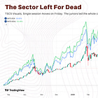 Nobody Wants Gold