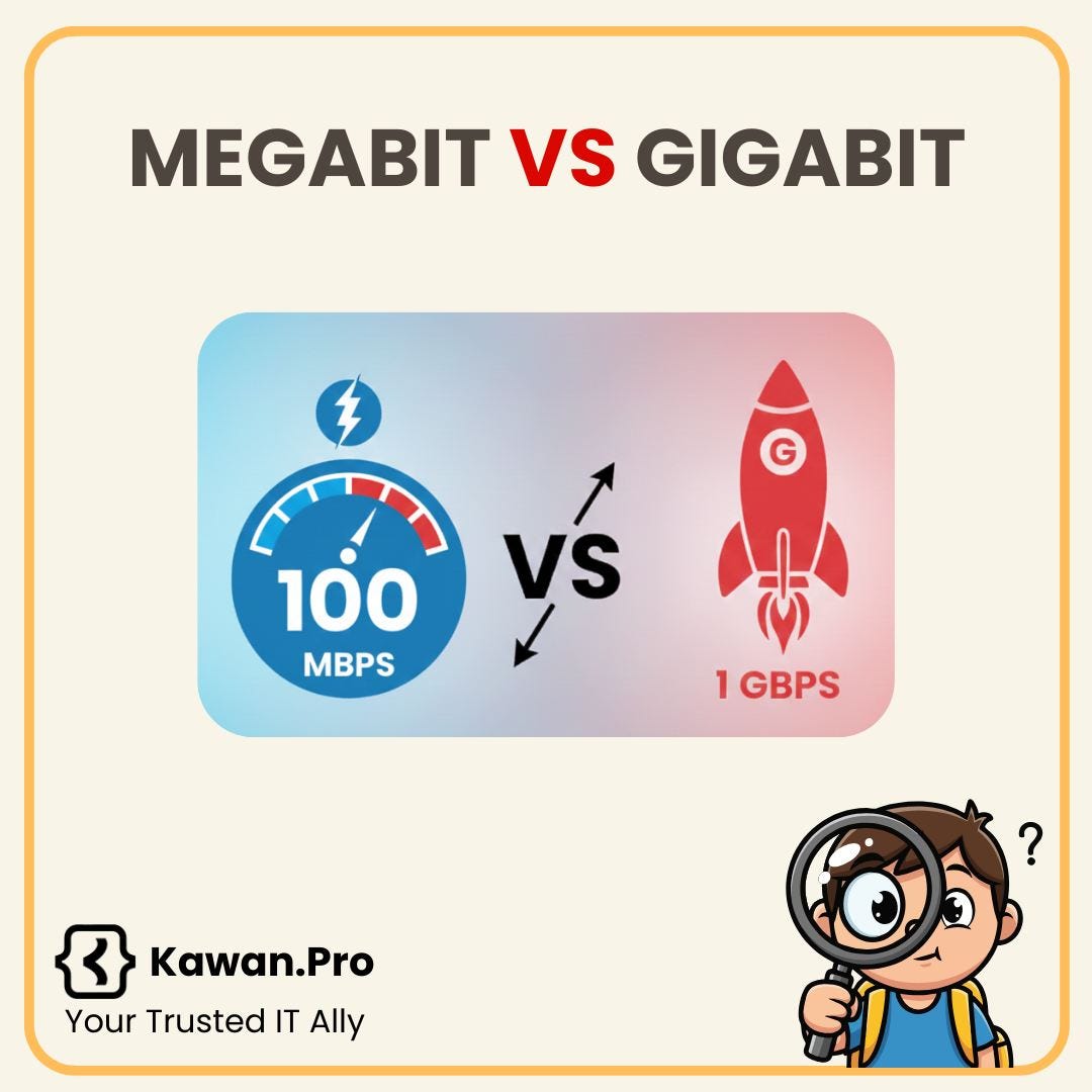 May be an image of text that says 'MEGABIT Vs GIGABIT 3 G 100 MBPS ys VS 1 GBPS ? Kawan.Pro Your Trusted IT Ally' May be an image of text that says 'MEGABIT Vs GIGABIT 3 G 100 MBPS ys VS 1 GBPS ? Kawan.Pro Your Trusted IT Ally'