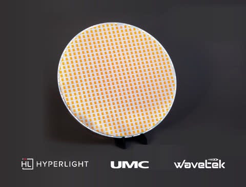HyperLight, UMC, and Wavetek Announce Strategic Partnership for High-Volume  Foundry Production of TFLN Chiplet™ Platform