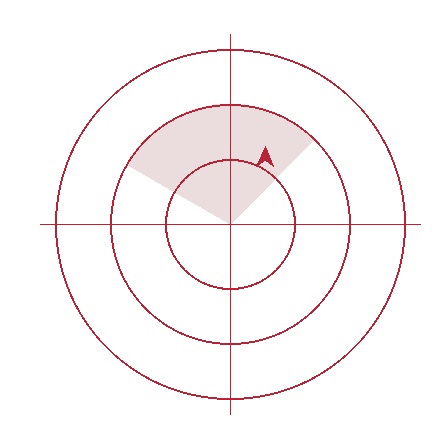 Aviantics logo